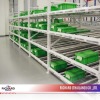 ชั้นวางระบบลูกกลิ้ง Pick Flow Rack & Pallet Flow - ผลิตและออกแบบชั้นวางสินค้าอุตสาหกรรม - ริชาร์ด