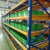 ชั้นวางระบบลูกกลิ้ง Pick Flow Rack & Pallet Flow - ผลิตและออกแบบชั้นวางสินค้าอุตสาหกรรม - ริชาร์ด